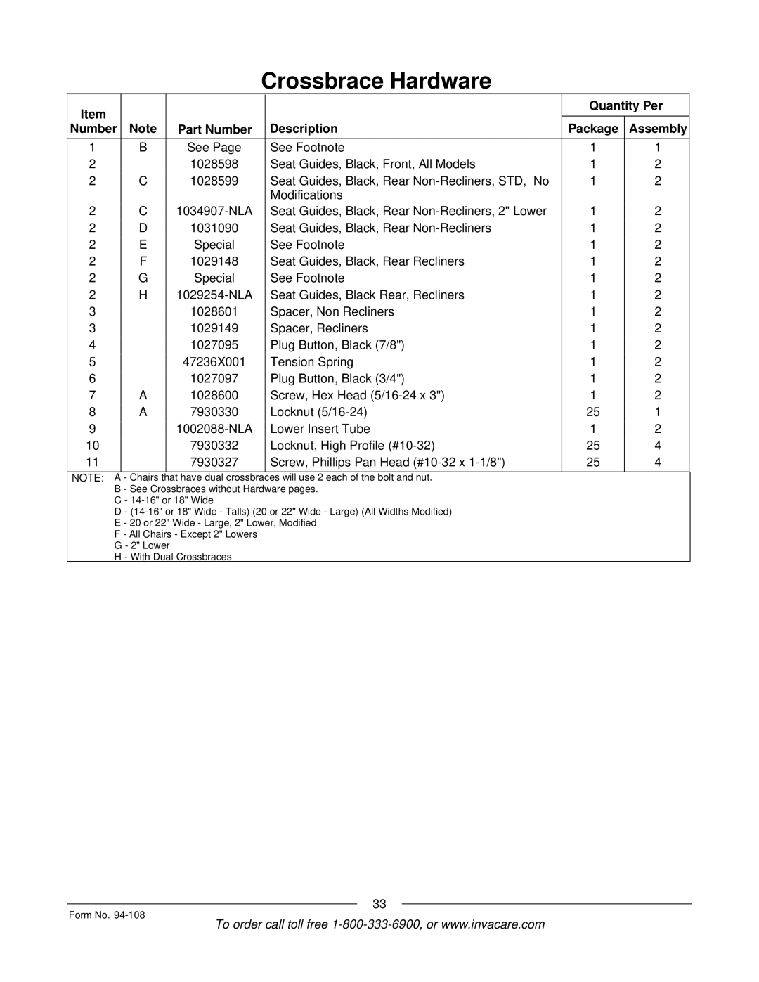 Invacare 5M900, RM900, M3900, 4M900 manual Quantity Per Number Part Number Description Package Assembly 