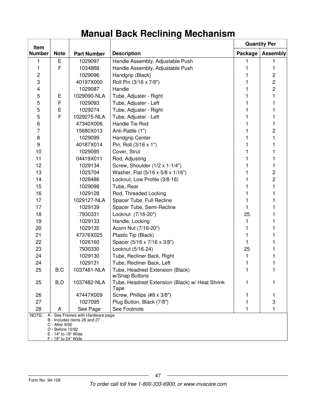 Invacare RM900, M3900, 5M900, 4M900 manual Quantity Per Number Part Number Description Package Assembly 