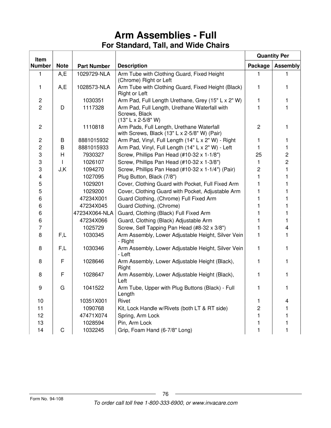 Invacare M3900, RM900, 5M900, 4M900 manual Quantity Per Number Part Number Description Package Assembly 