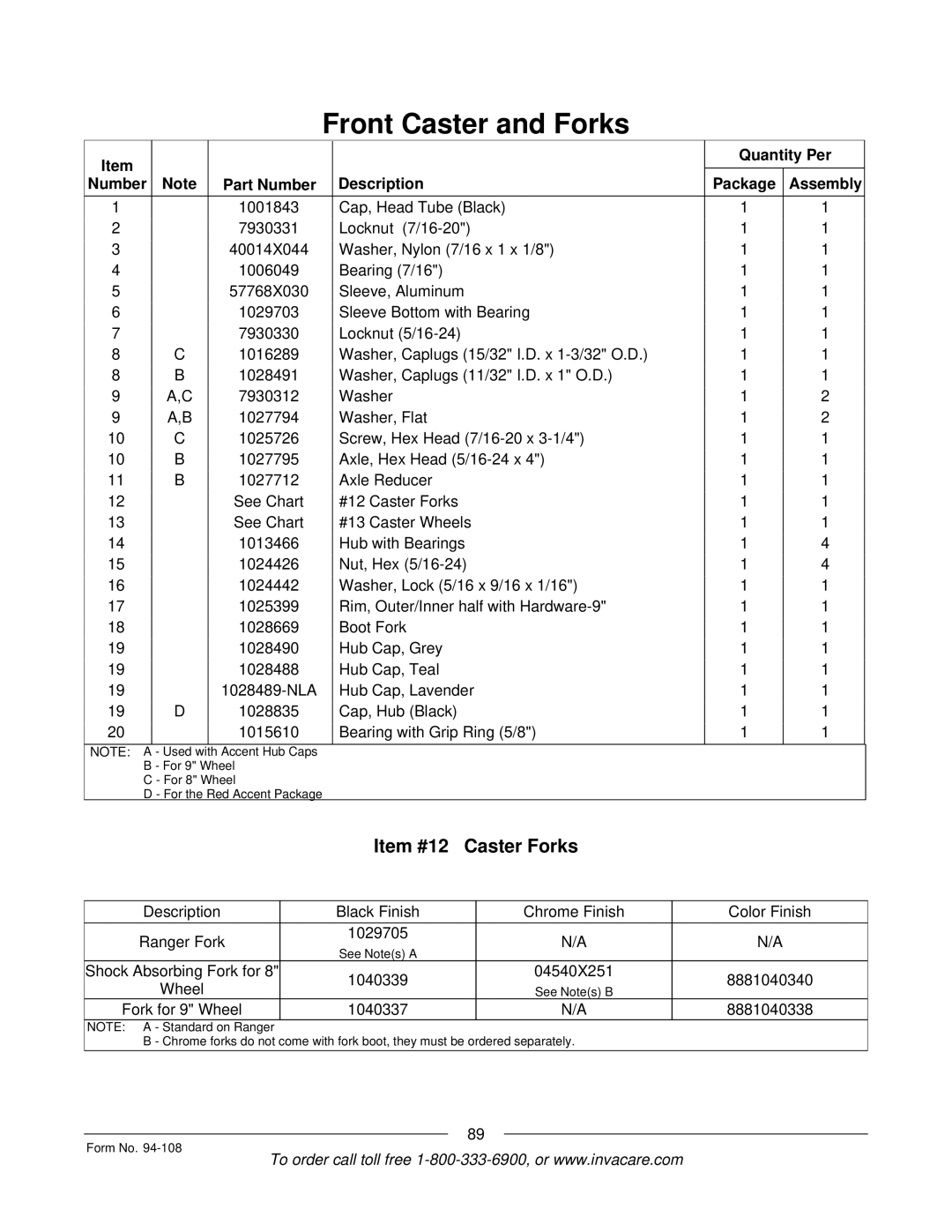 Invacare 5M900, RM900, M3900, 4M900 manual Item #12 Caster Forks, Fork for 9 Wheel 1040337 8881040338 