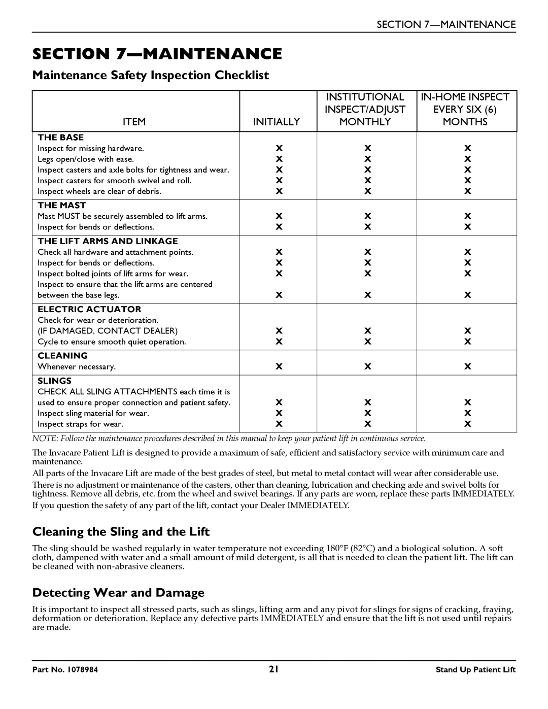 Invacare RPS350-1 Maintenance Safety Inspection Checklist, Cleaning the Sling and the Lift, Detecting Wear and Damage 