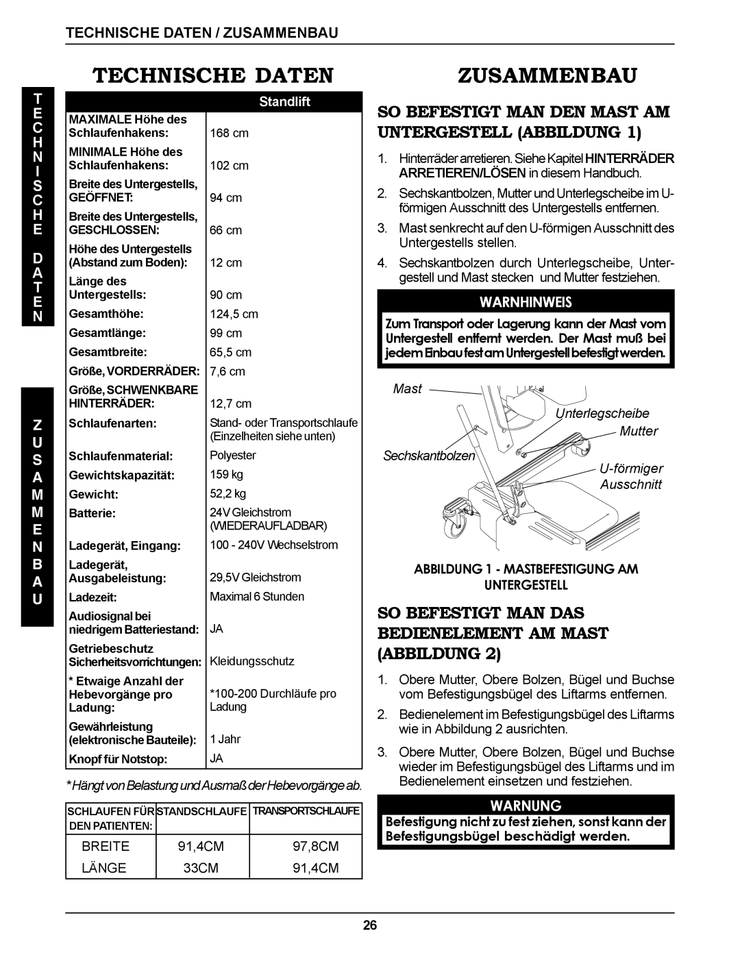 Invacare RPS350-1E manual Technische Daten, Zusammenbau, SO Befestigt MAN DEN Mast AM, Untergestell Abbildung 