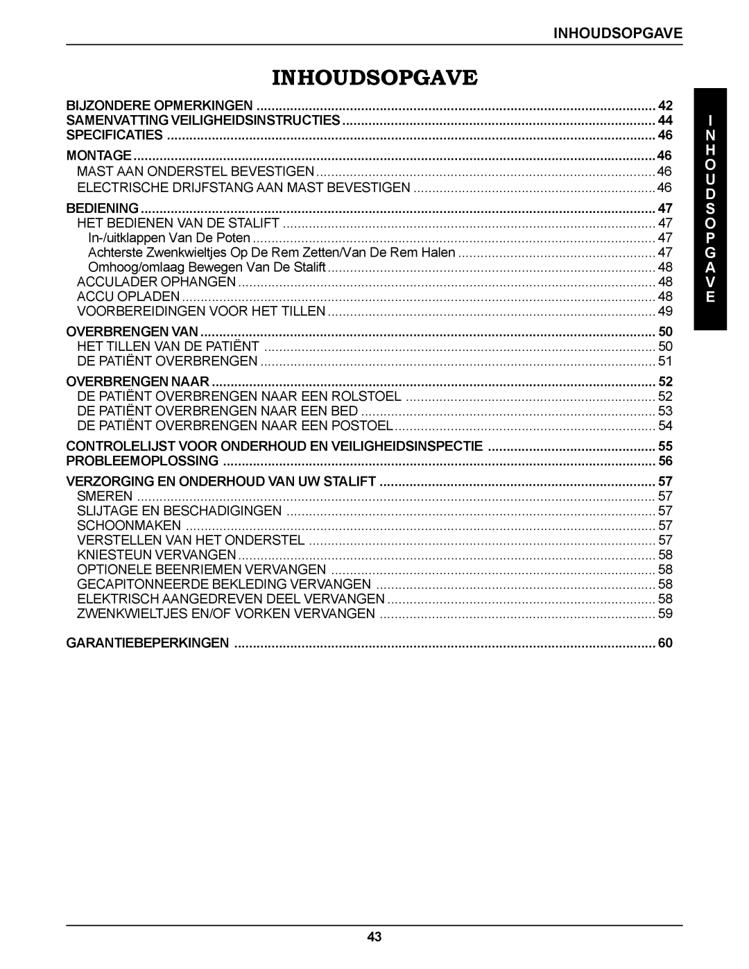 Invacare RPS350-1E manual Inhoudsopgave 