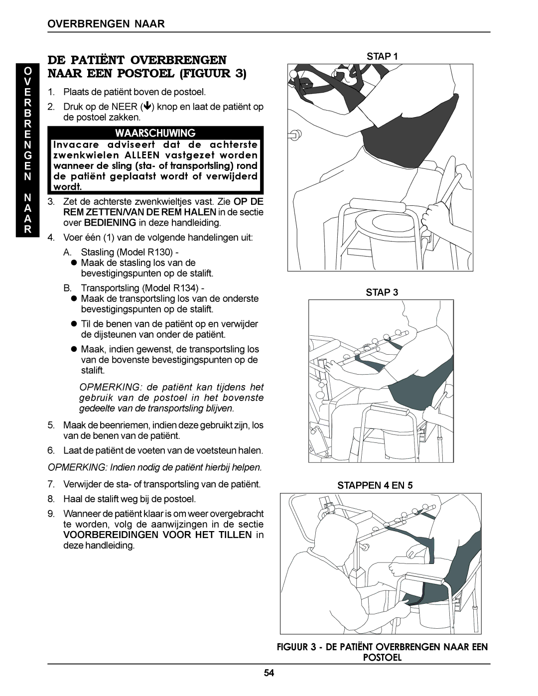 Invacare RPS350-1E manual DE Patiënt Overbrengen Naar EEN Postoel Figuur, Stap Stappen 4 EN 