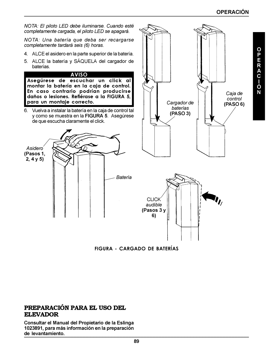 Invacare RPS350-1E manual Preparación Para EL USO DEL Elevador, Figura Cargado DE Baterías 