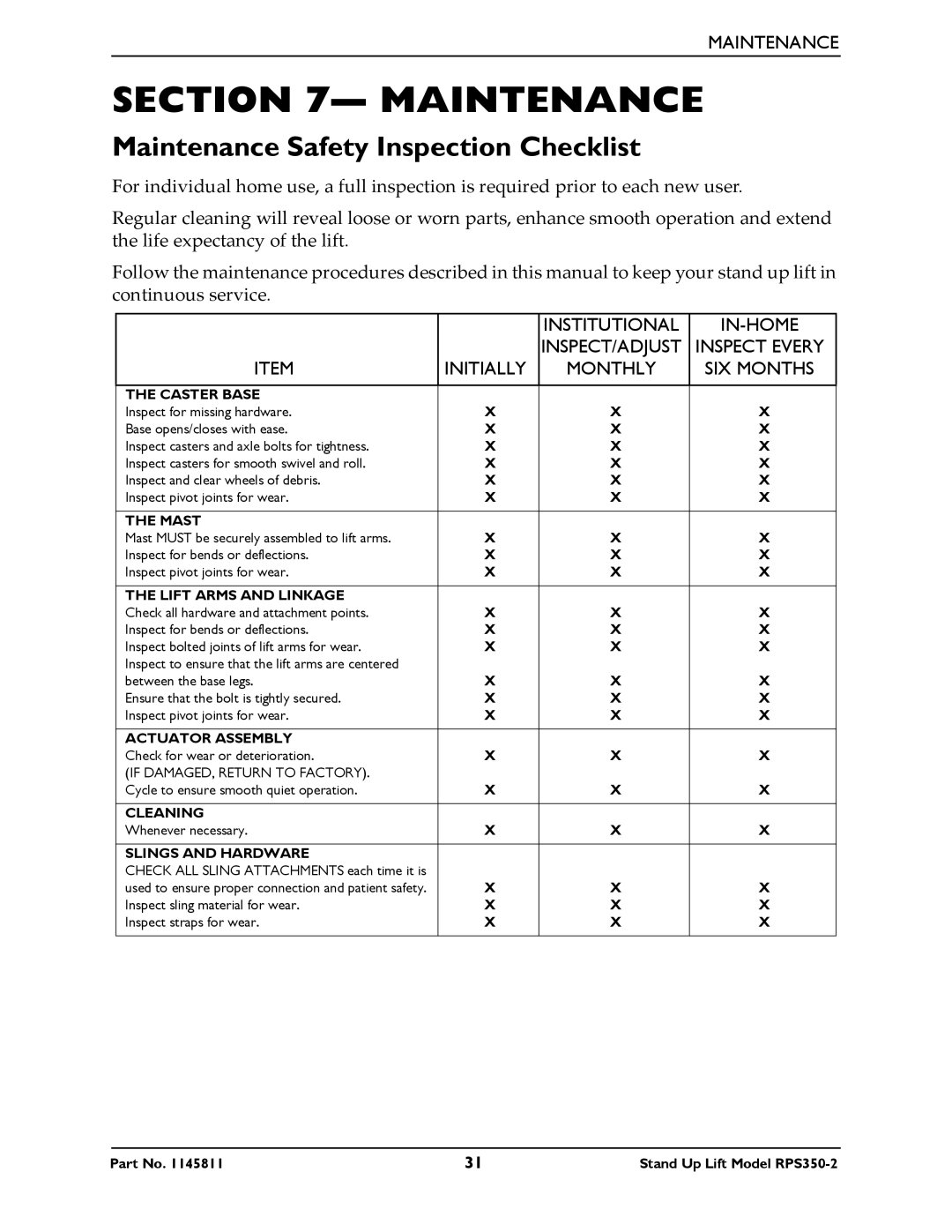 Invacare RPS350-2 manual Maintenance Safety Inspection Checklist 