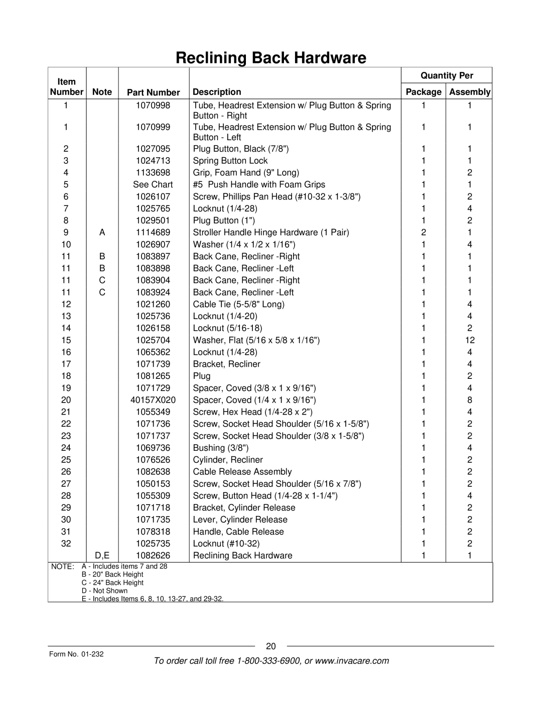 Invacare Solara jr manual Includes 