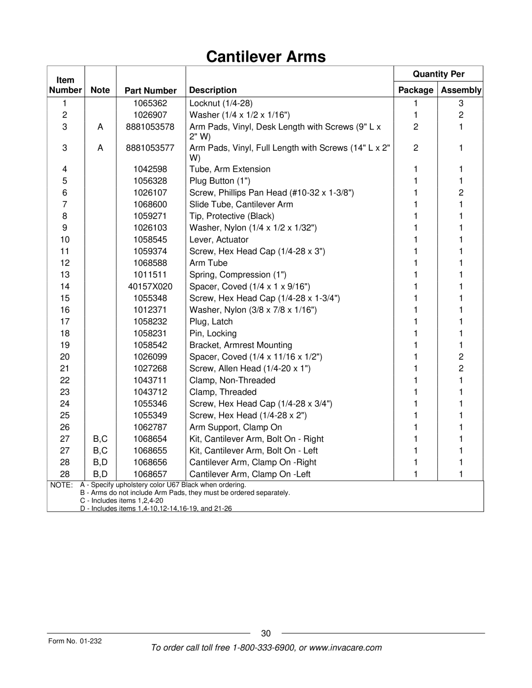 Invacare Solara jr manual Quantity Per Number Part Number Description Package Assembly 