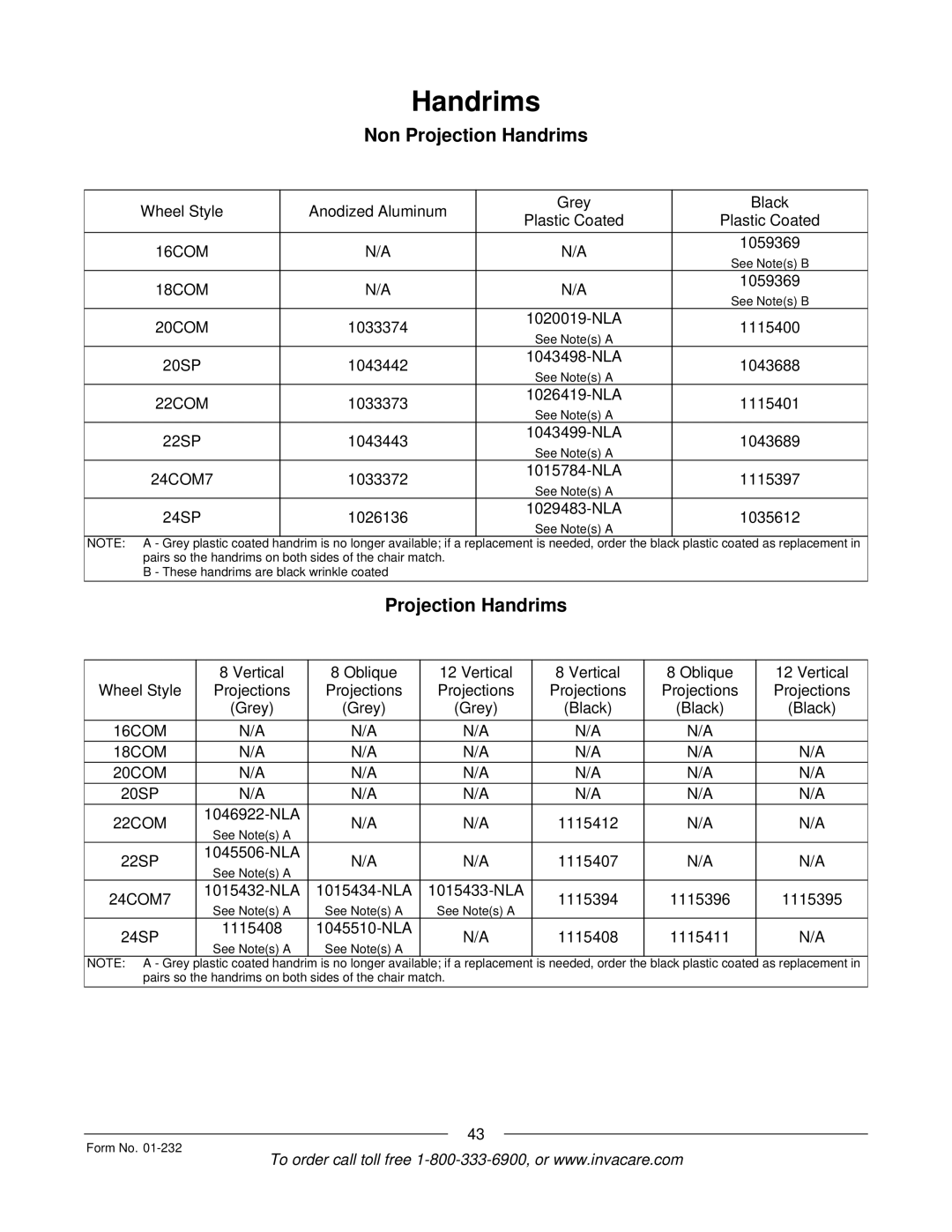 Invacare Solara jr manual Non Projection Handrims 