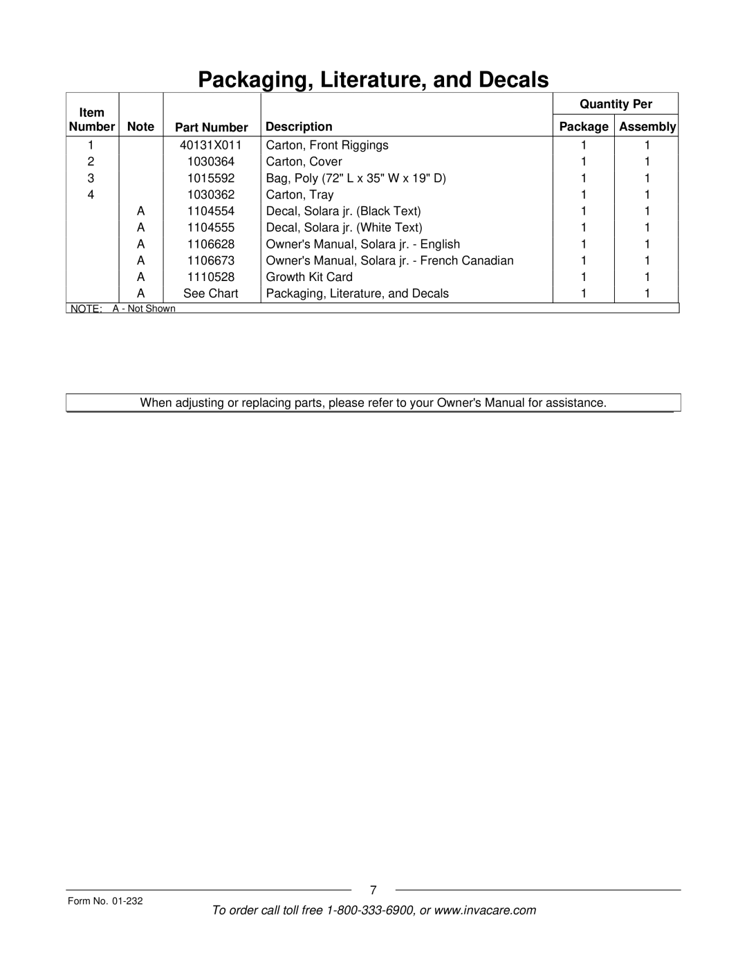 Invacare Solara jr manual Quantity Per Number Part Number Description Package Assembly 