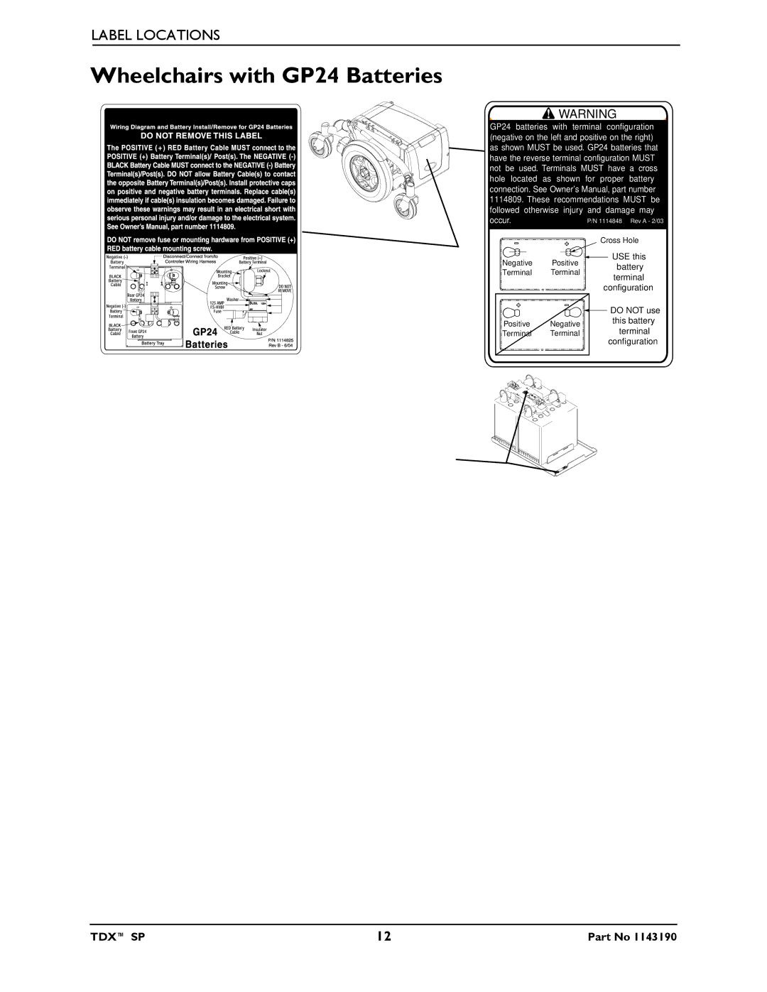 Invacare SP manual Wheelchairs with GP24 Batteries 