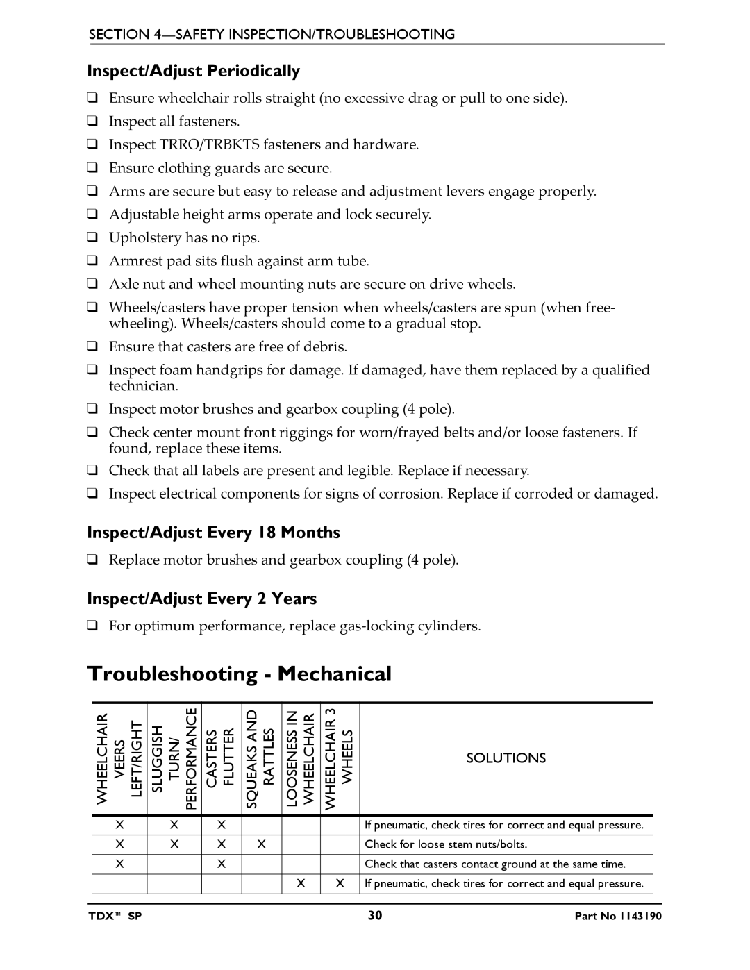 Invacare SP manual Troubleshooting Mechanical, Inspect/Adjust Periodically, Inspect/Adjust Every 18 Months, Solutions 