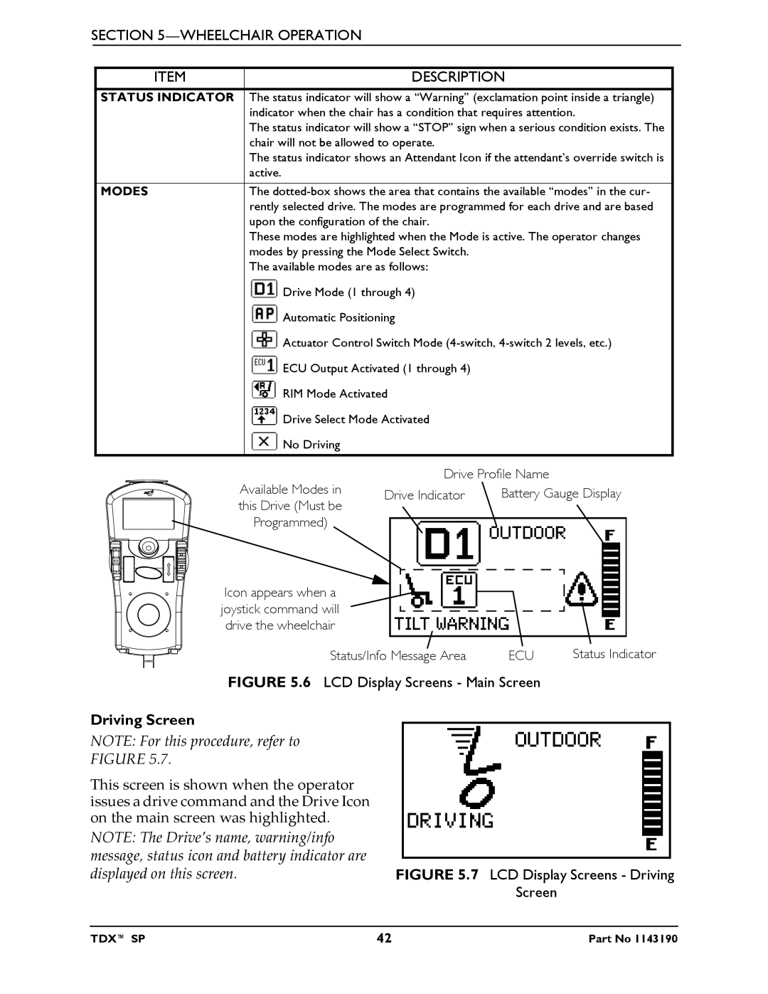 Invacare SP manual Wheelchair Operation Description, Status Indicator 