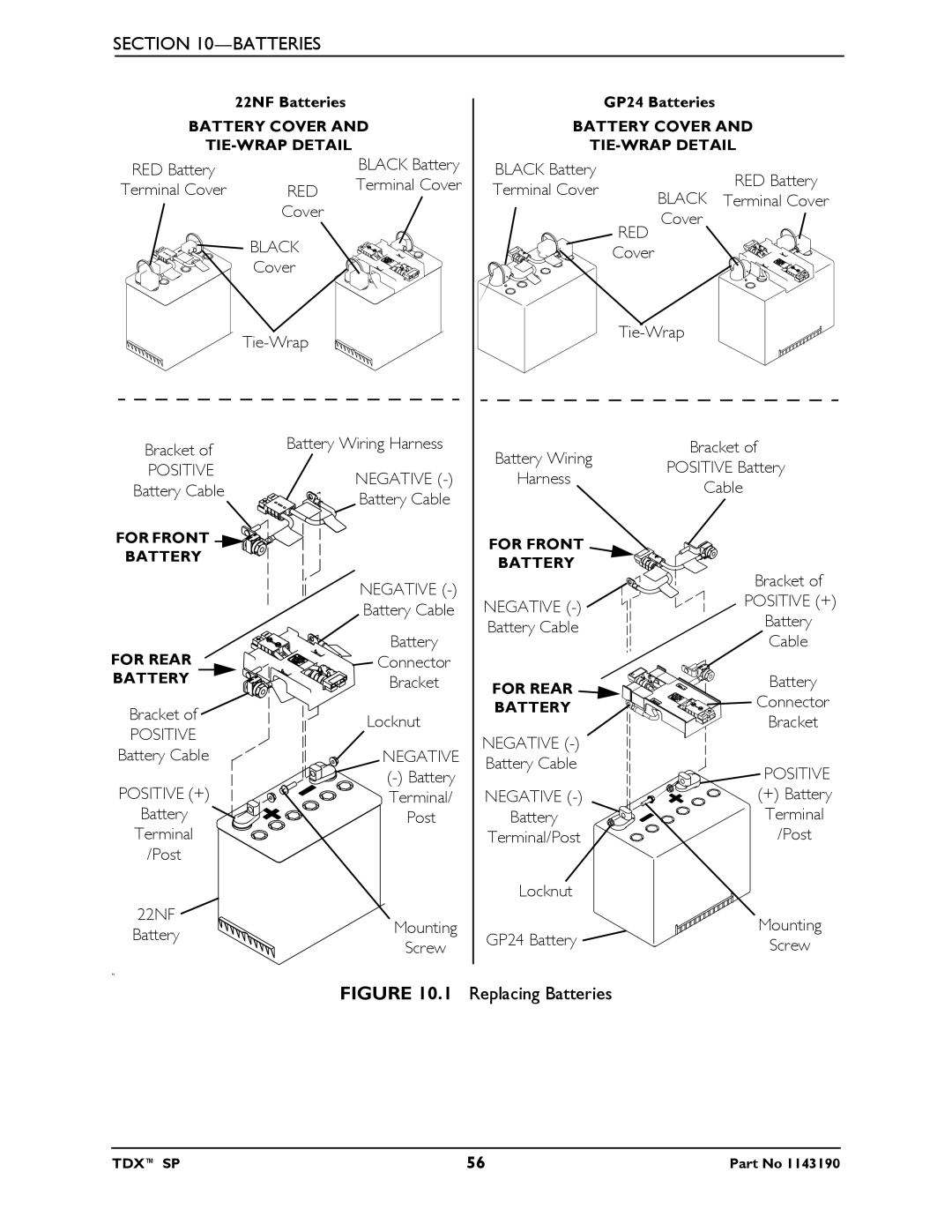 Invacare SP manual Replacing Batteries 