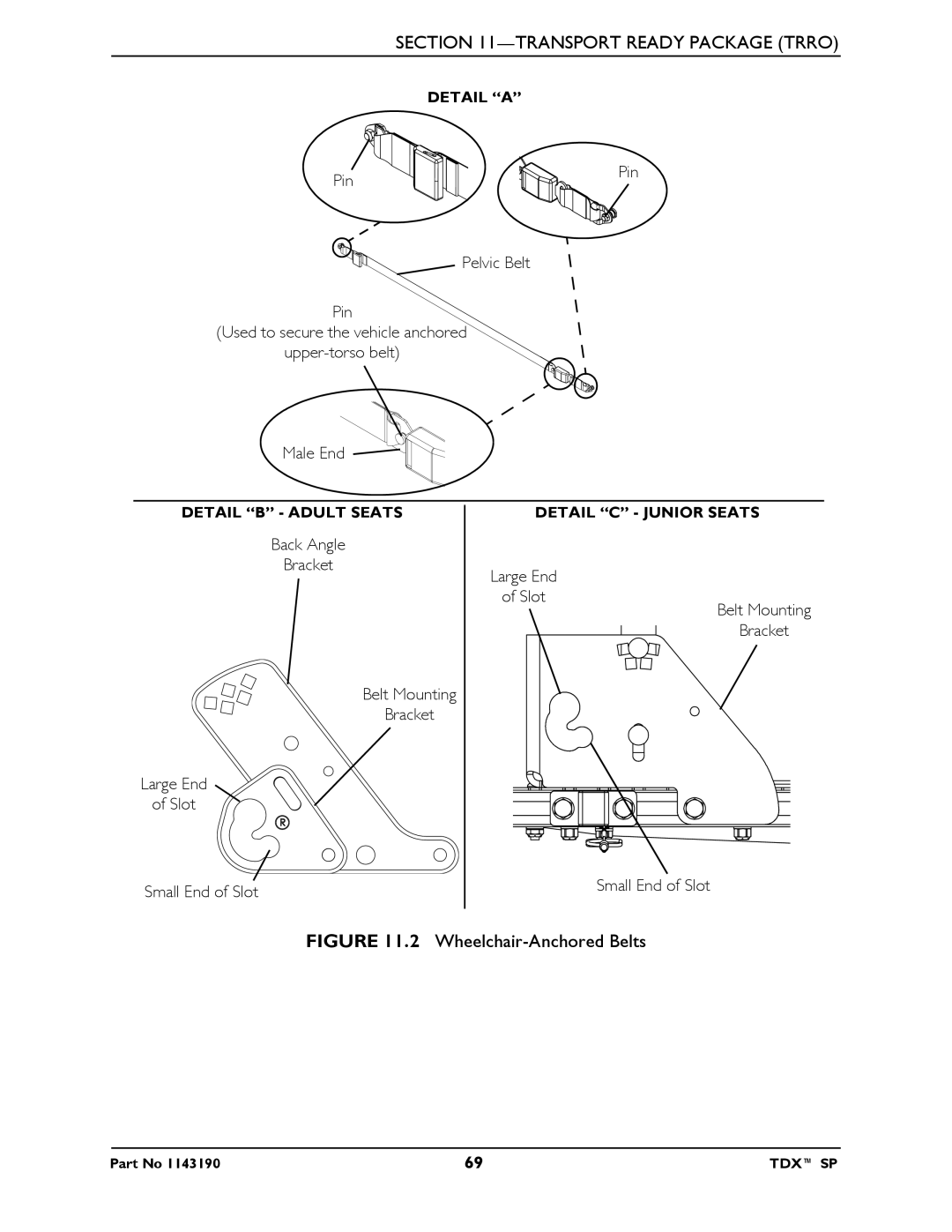 Invacare SP manual Wheelchair-Anchored Belts 