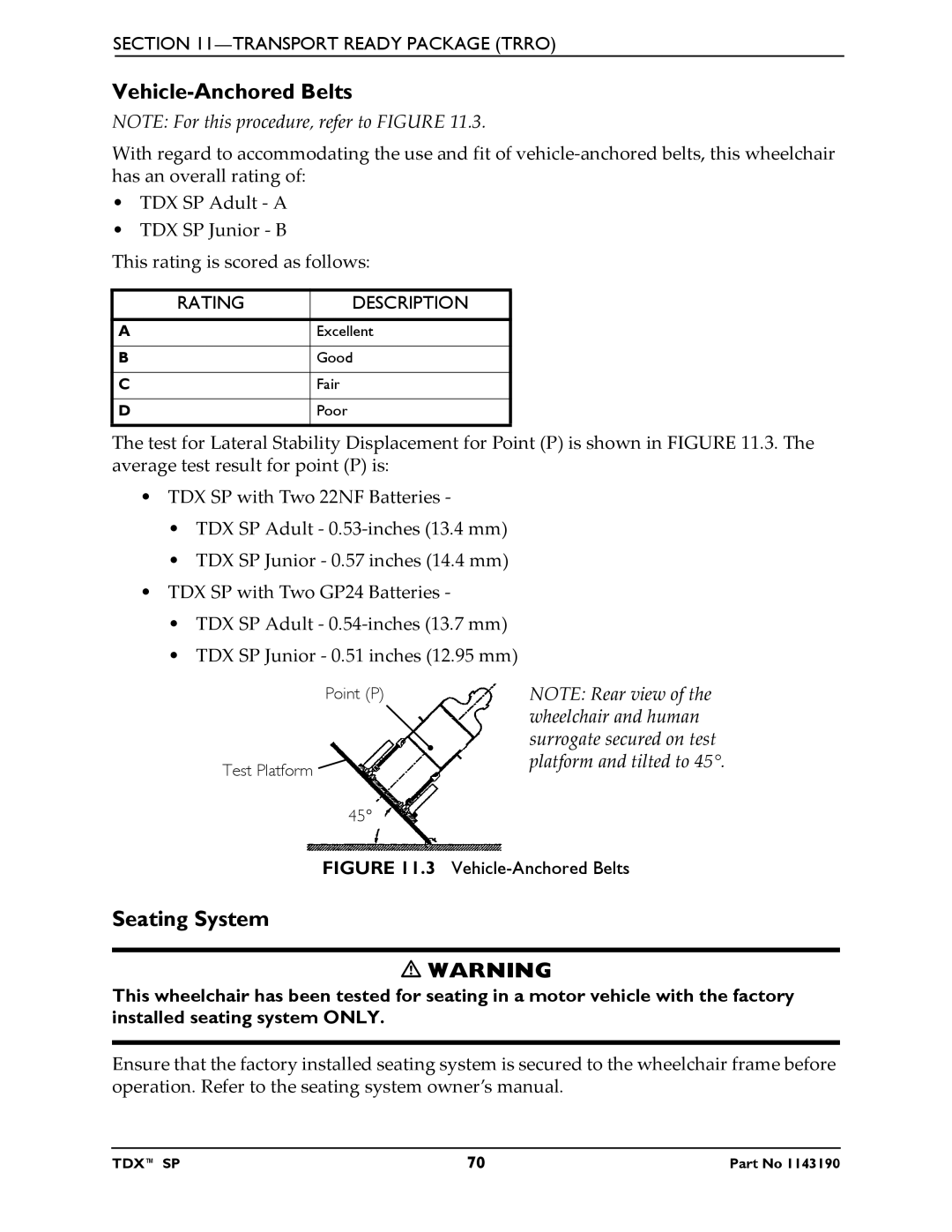 Invacare SP manual Vehicle-Anchored Belts, Seating System 