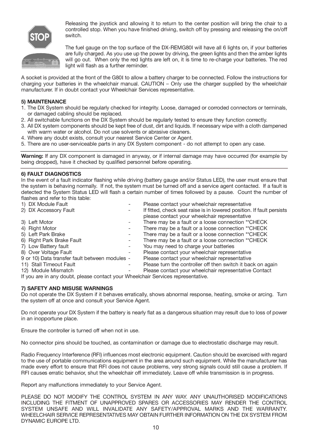 Invacare Spectra Plus user manual Maintenance, Fault Diagnostics, Safety and Misuse Warnings 