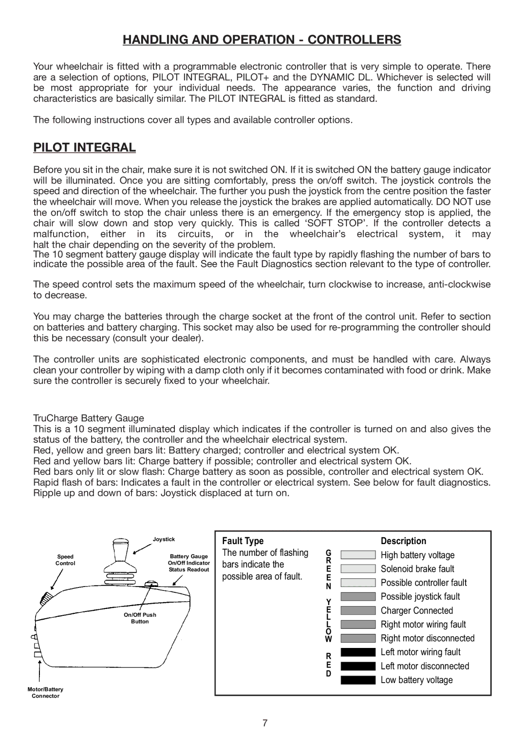 Invacare Spectra Plus user manual Handling and Operation Controllers, Pilot Integral 