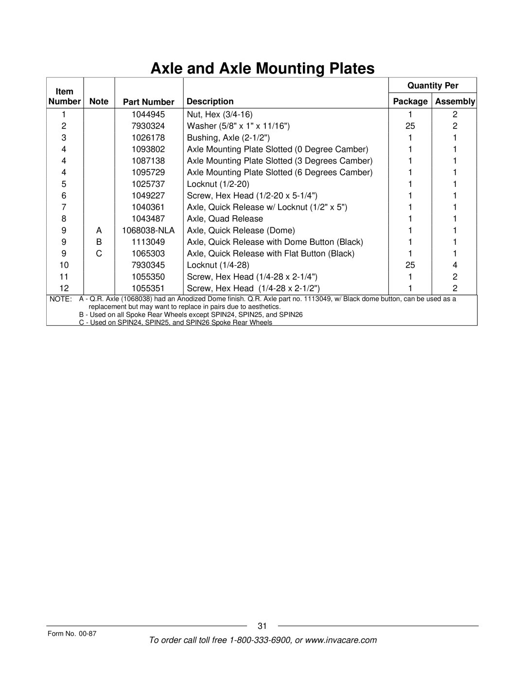 Invacare Spyder manual Quantity Per Part Number Description Package Assembly 