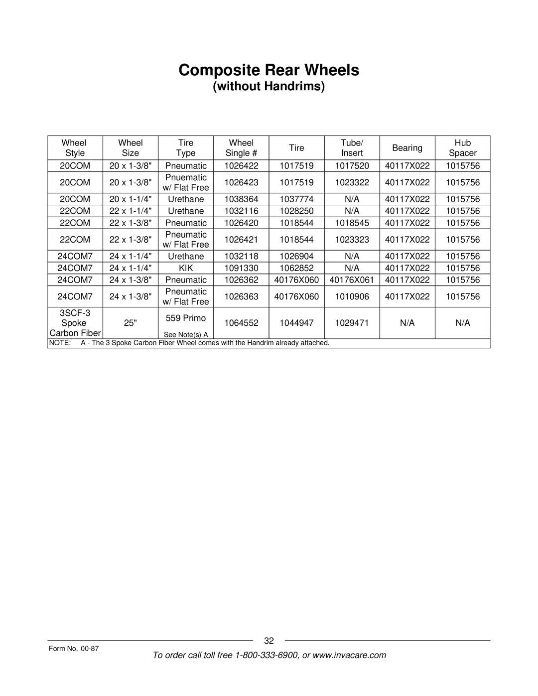 Invacare Spyder manual Composite Rear Wheels, Without Handrims 