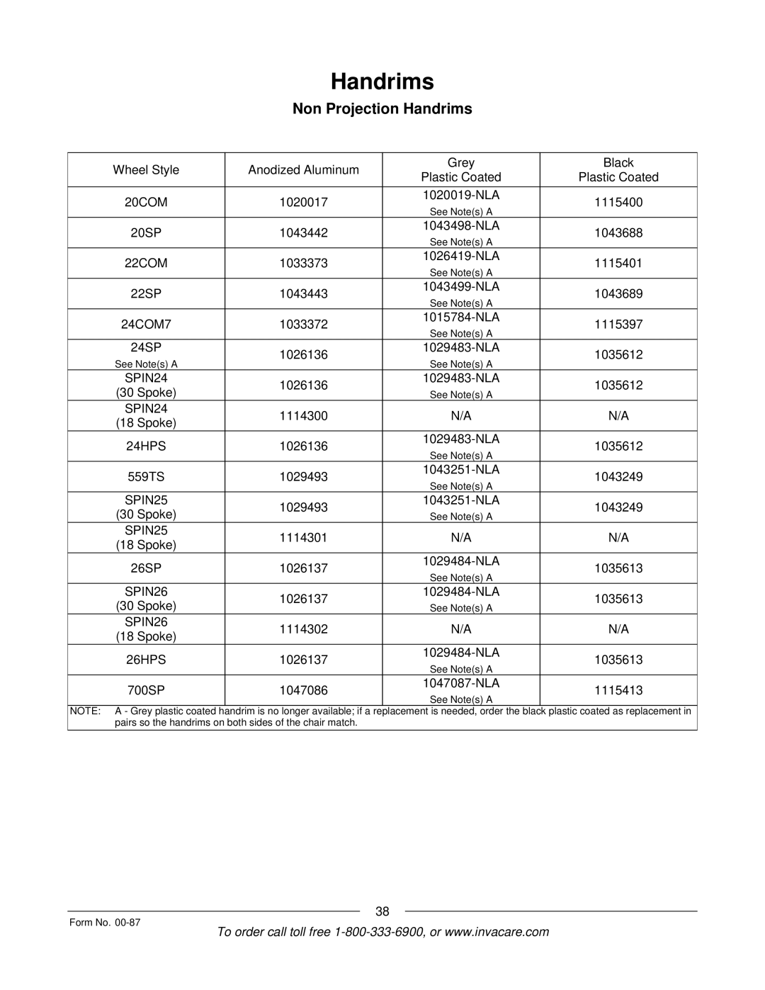 Invacare Spyder manual Non Projection Handrims 