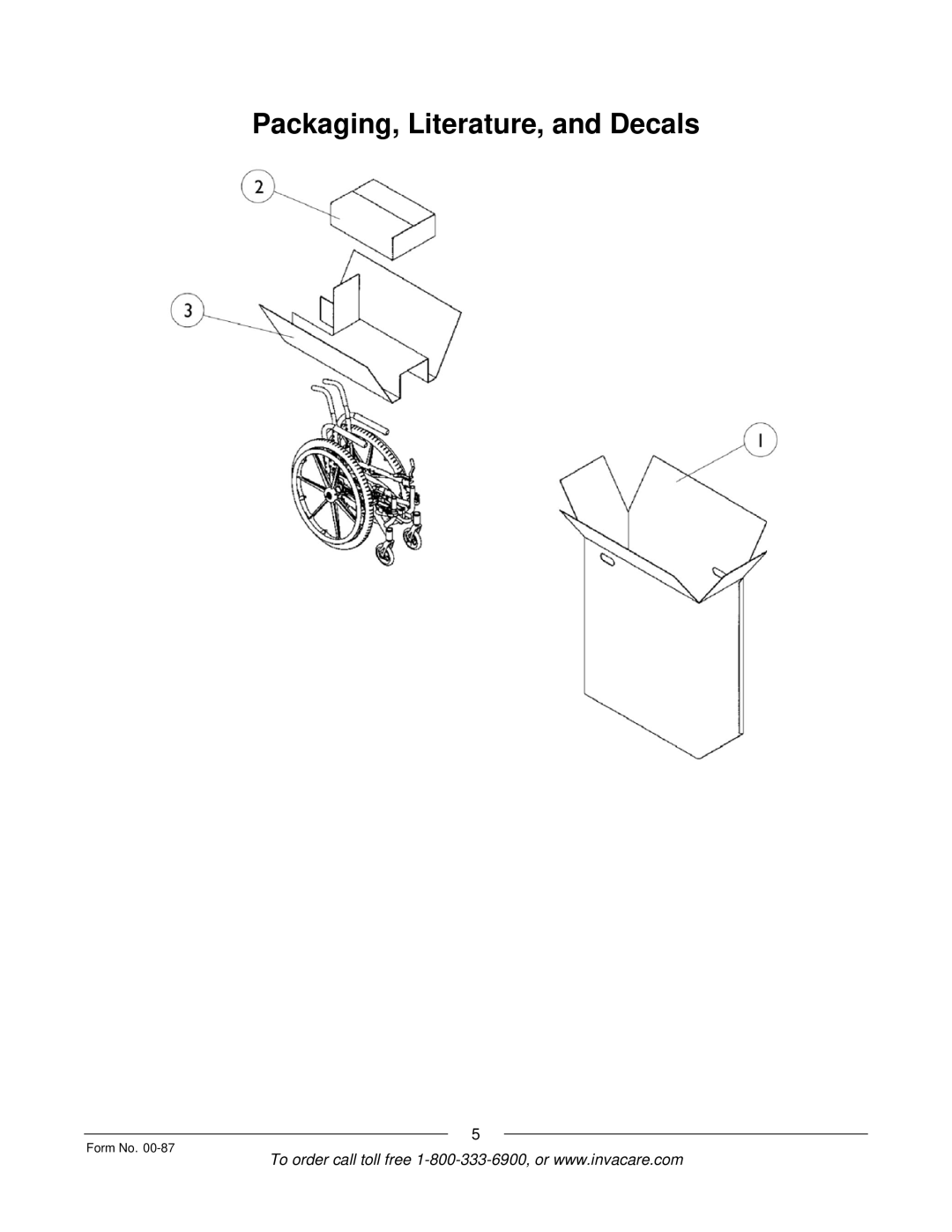 Invacare Spyder manual Packaging, Literature, and Decals 