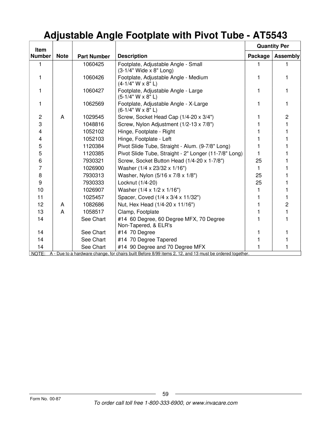 Invacare Spyder manual Hardware change, for 