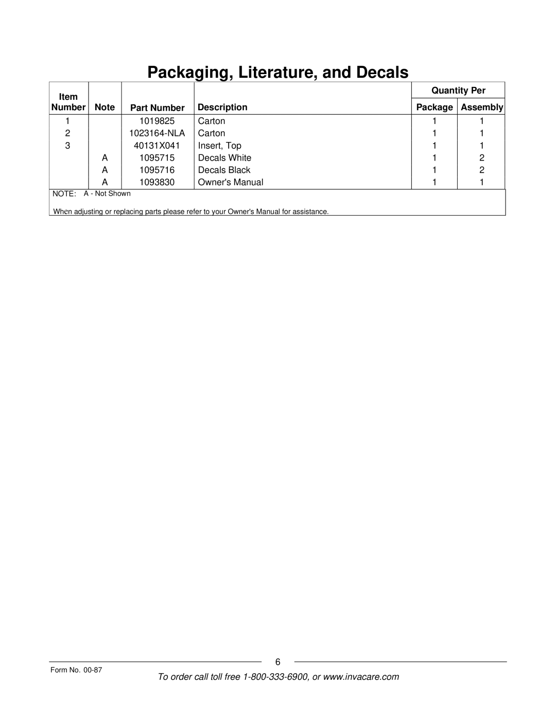 Invacare Spyder manual Quantity Per Number Part Number Description Package Assembly 