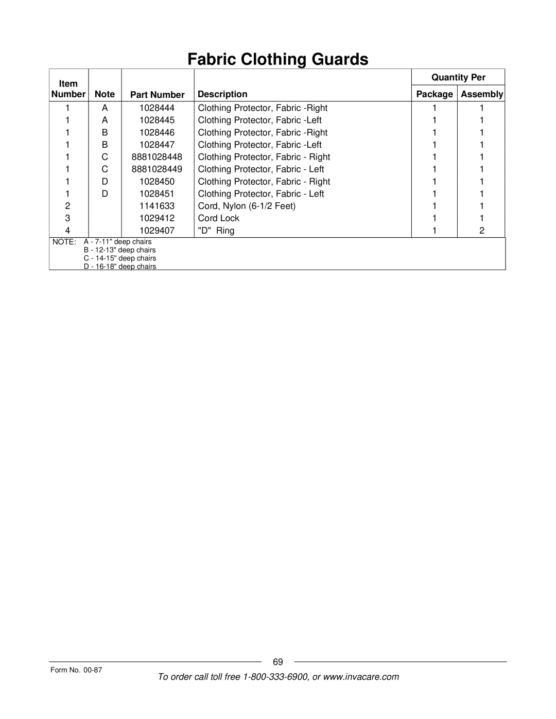 Invacare Spyder manual Deep chairs Form No 