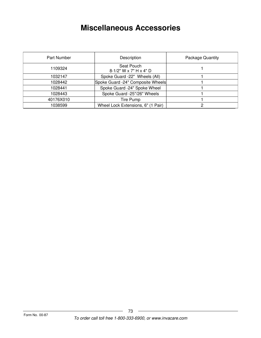 Invacare Spyder manual Part Number Description Package Quantity 1109324 Seat Pouch 