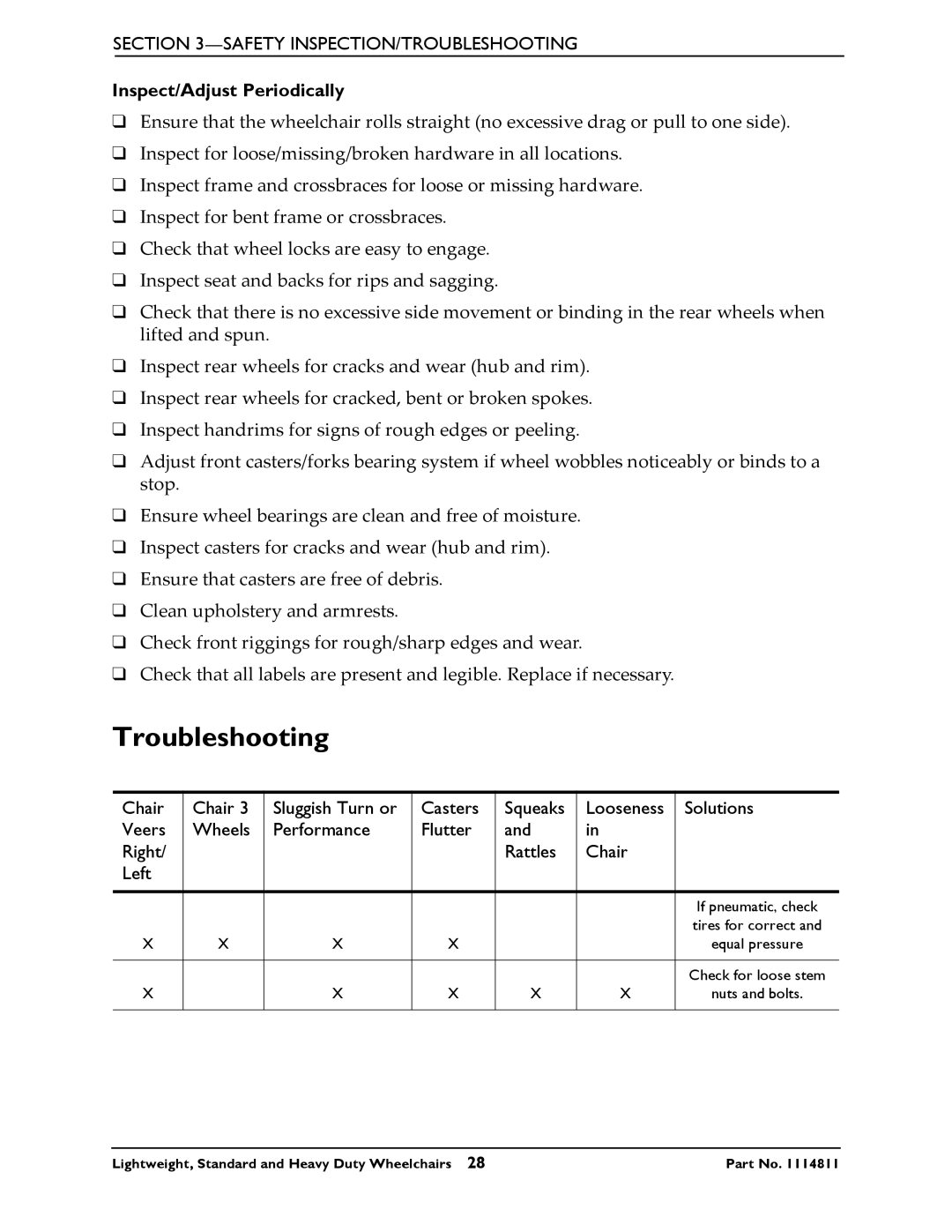 Invacare Lightweight, Standard and Heavy Duty Wheelchairs manual Troubleshooting, Inspect/Adjust Periodically 