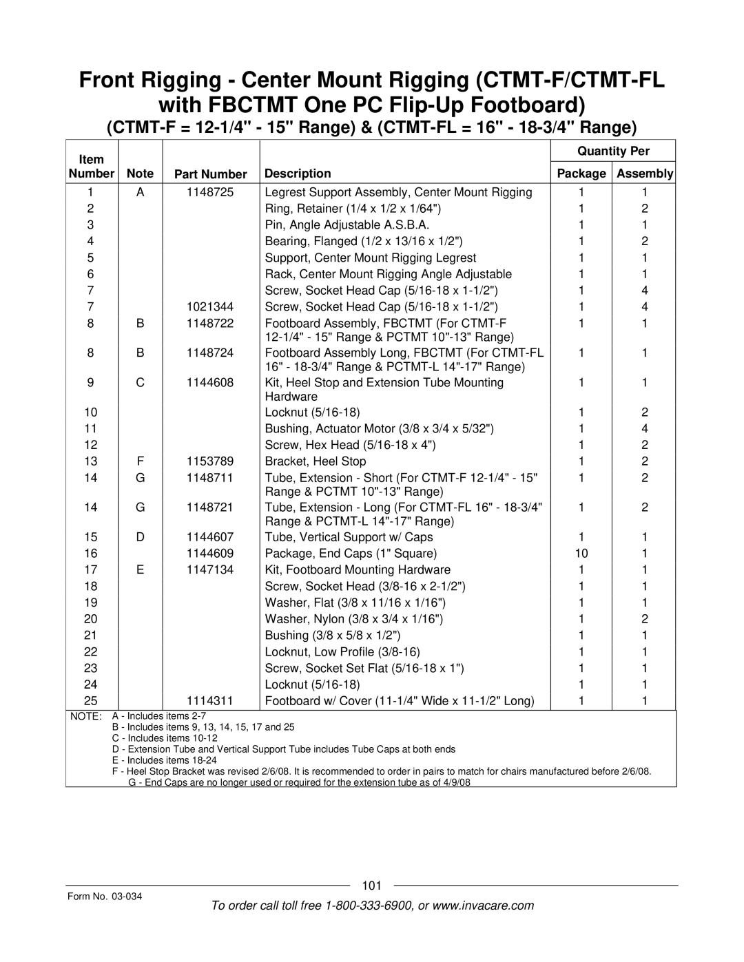 Invacare Storm Series manual 101 