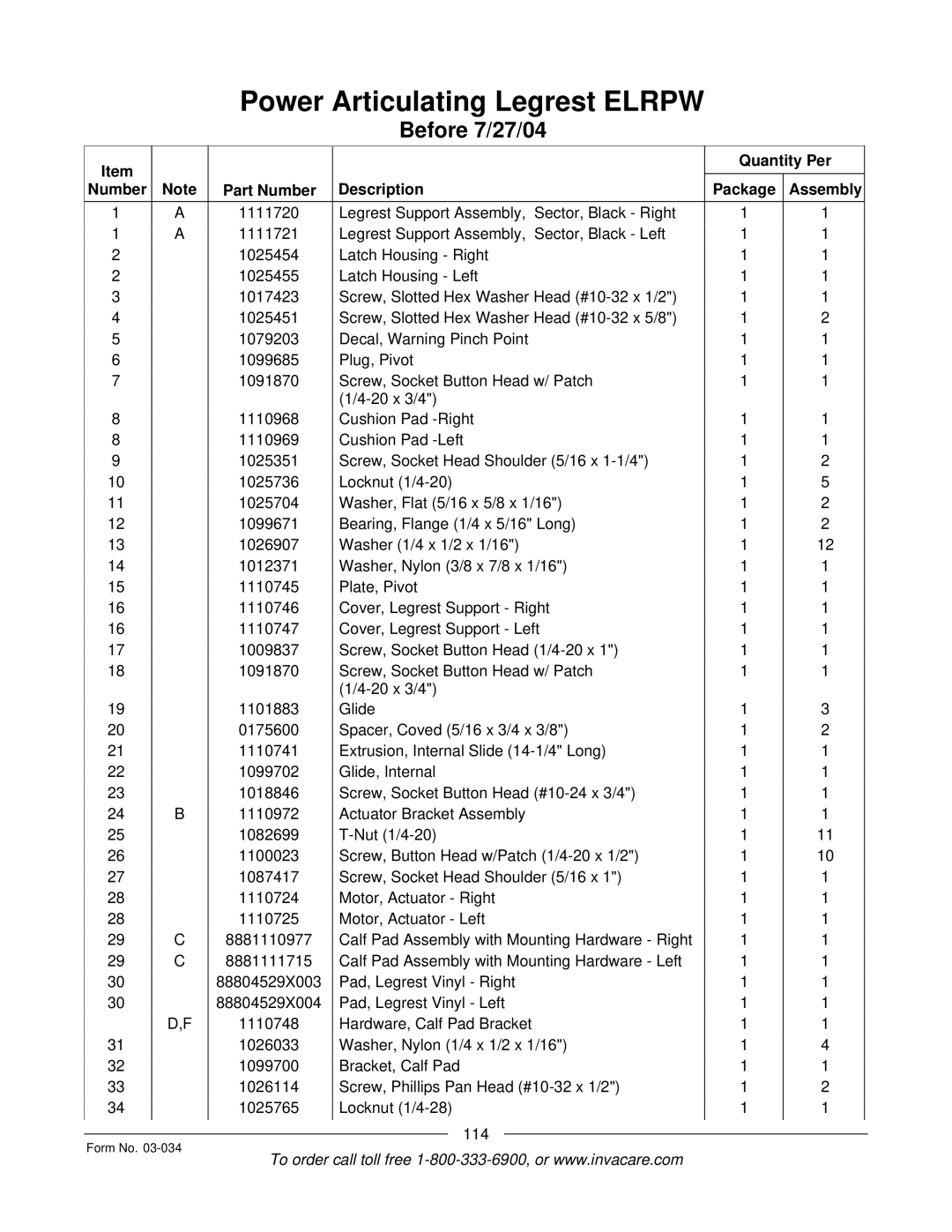 Invacare Storm Series manual Quantity Per Number Part Number Description Package Assembly 