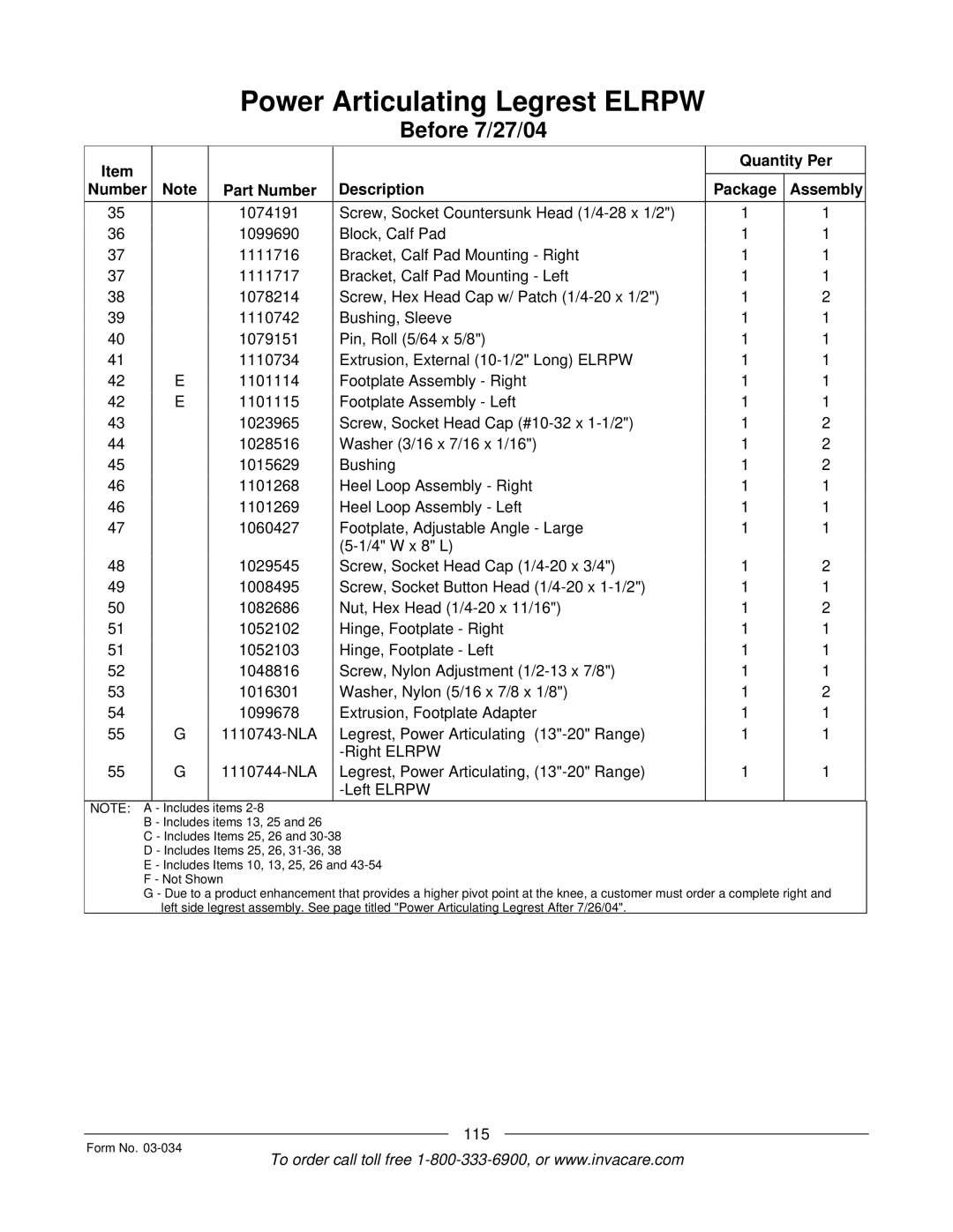 Invacare Storm Series manual 115 