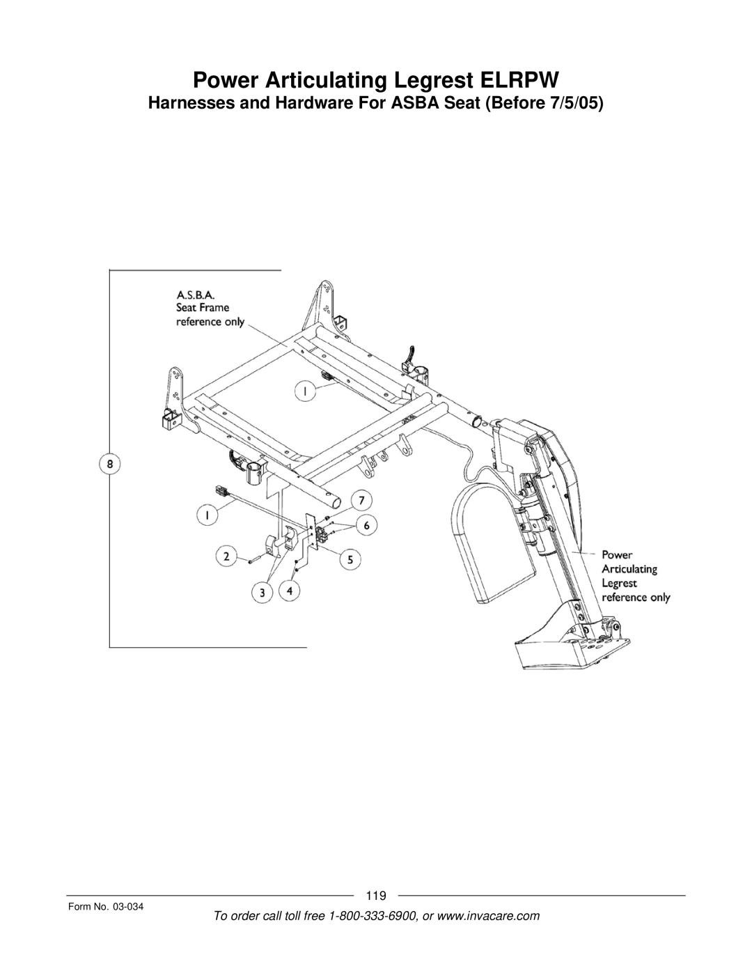 Invacare Storm Series manual Harnesses and Hardware For Asba Seat Before 7/5/05 