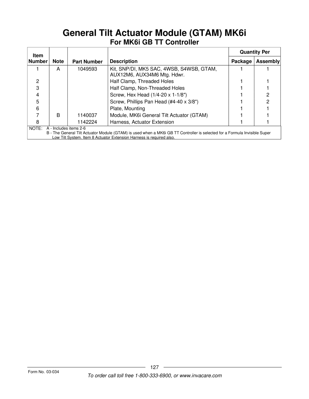 Invacare Storm Series manual 127 