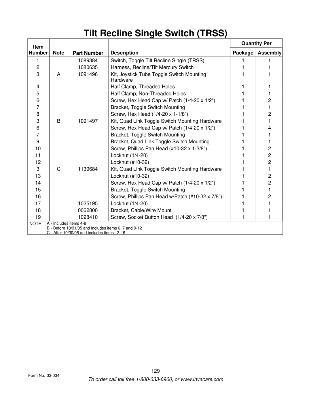 Invacare Storm Series manual 129 