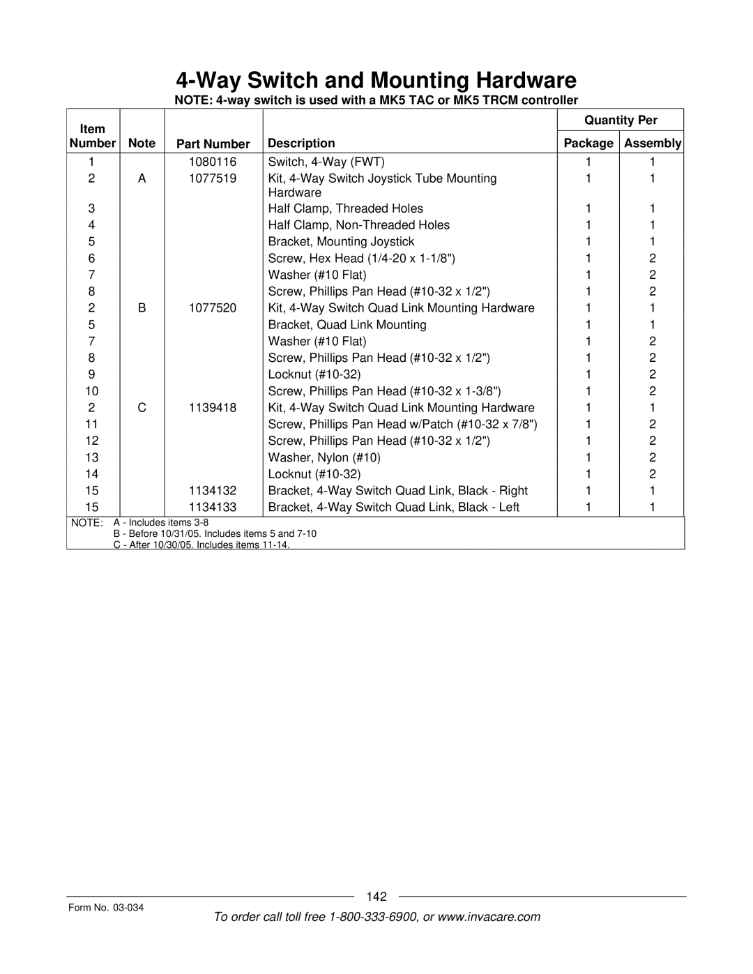 Invacare Storm Series manual 142 