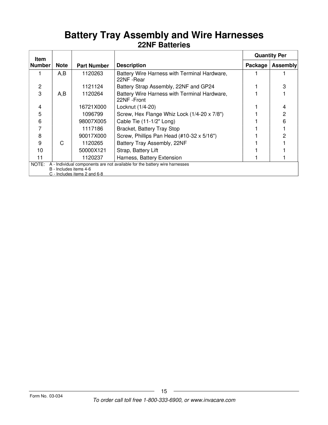 Invacare Storm Series manual Individual 