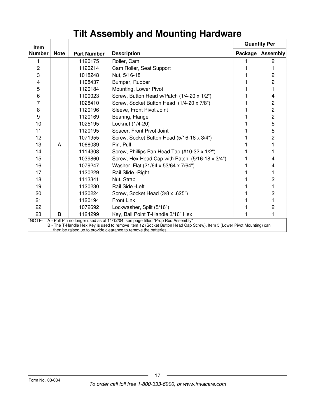 Invacare Storm Series manual Part Number Description Quantity Per Package Assembly 