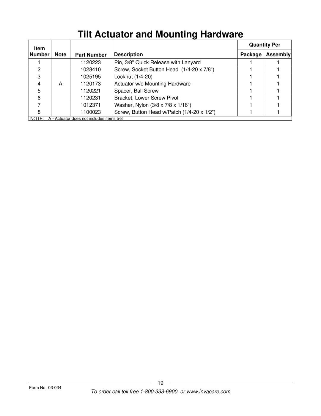 Invacare Storm Series manual Does not includes items Form No 