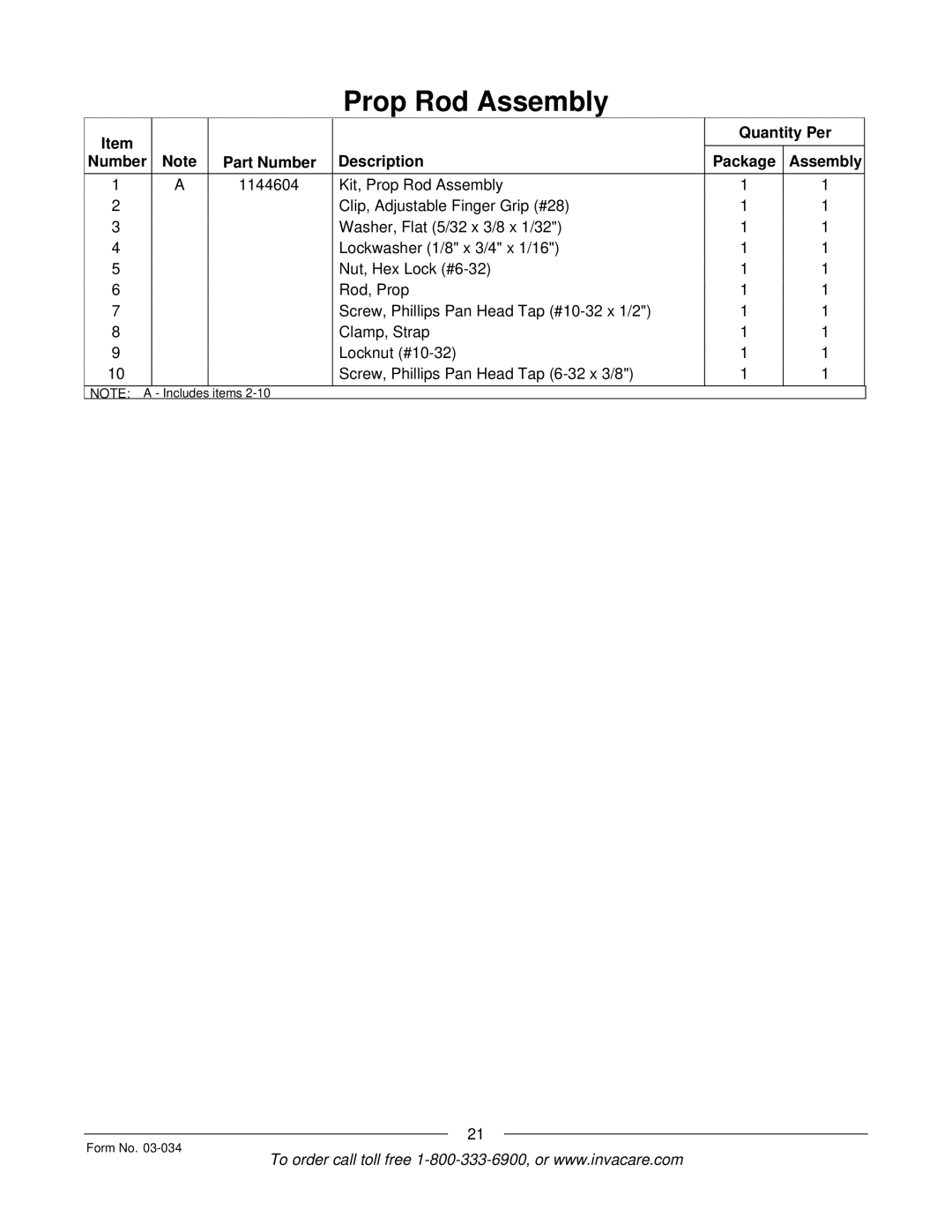 Invacare Storm Series manual Items Form No 