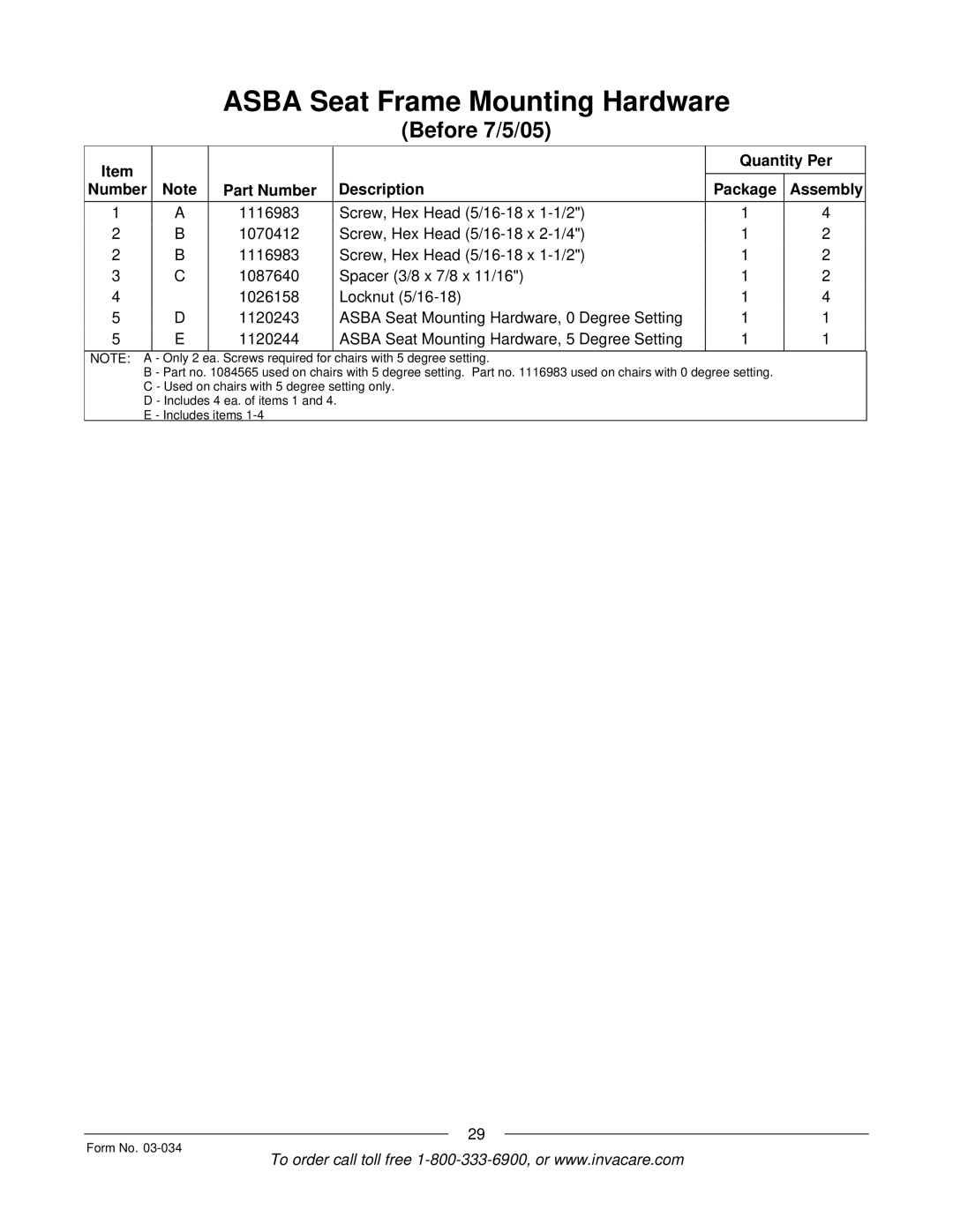 Invacare Storm Series manual Only 2 ea. Screws required for 