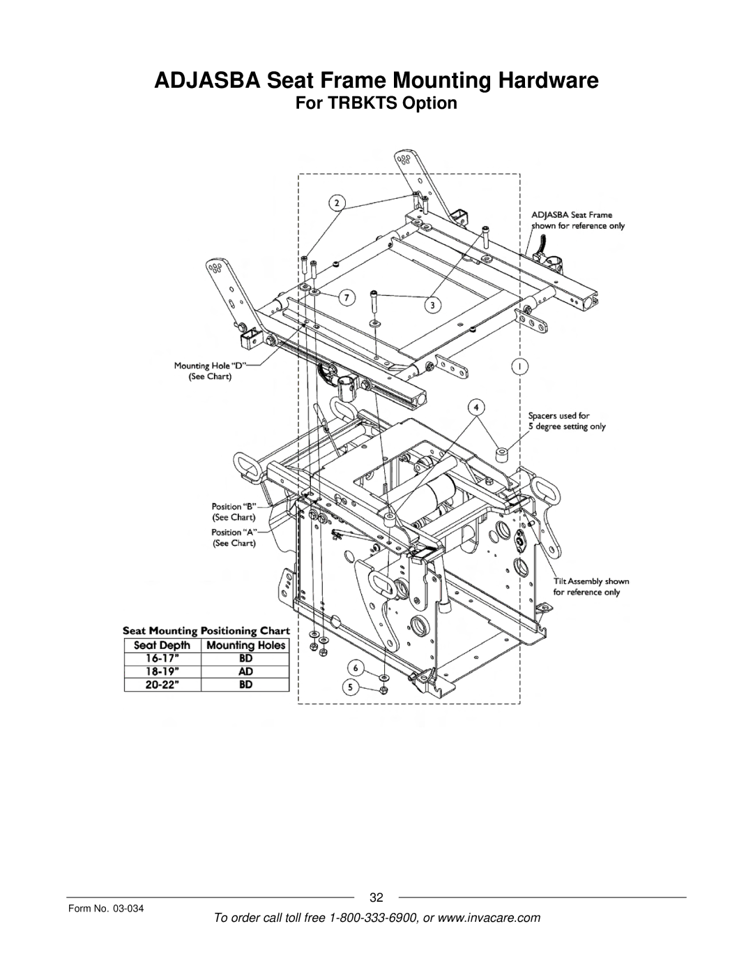 Invacare Storm Series manual For Trbkts Option 