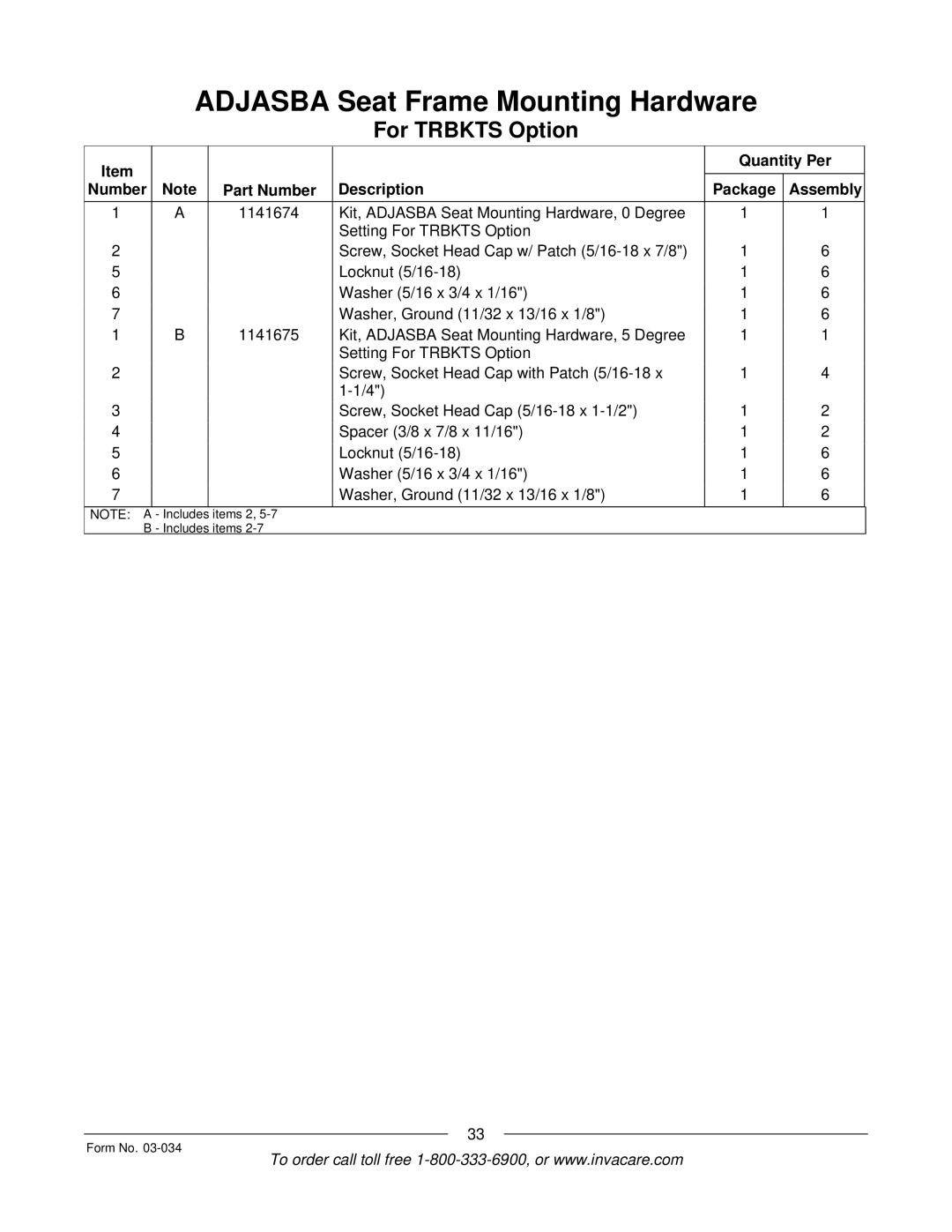 Invacare Storm Series manual Items 2 Includes items Form No 