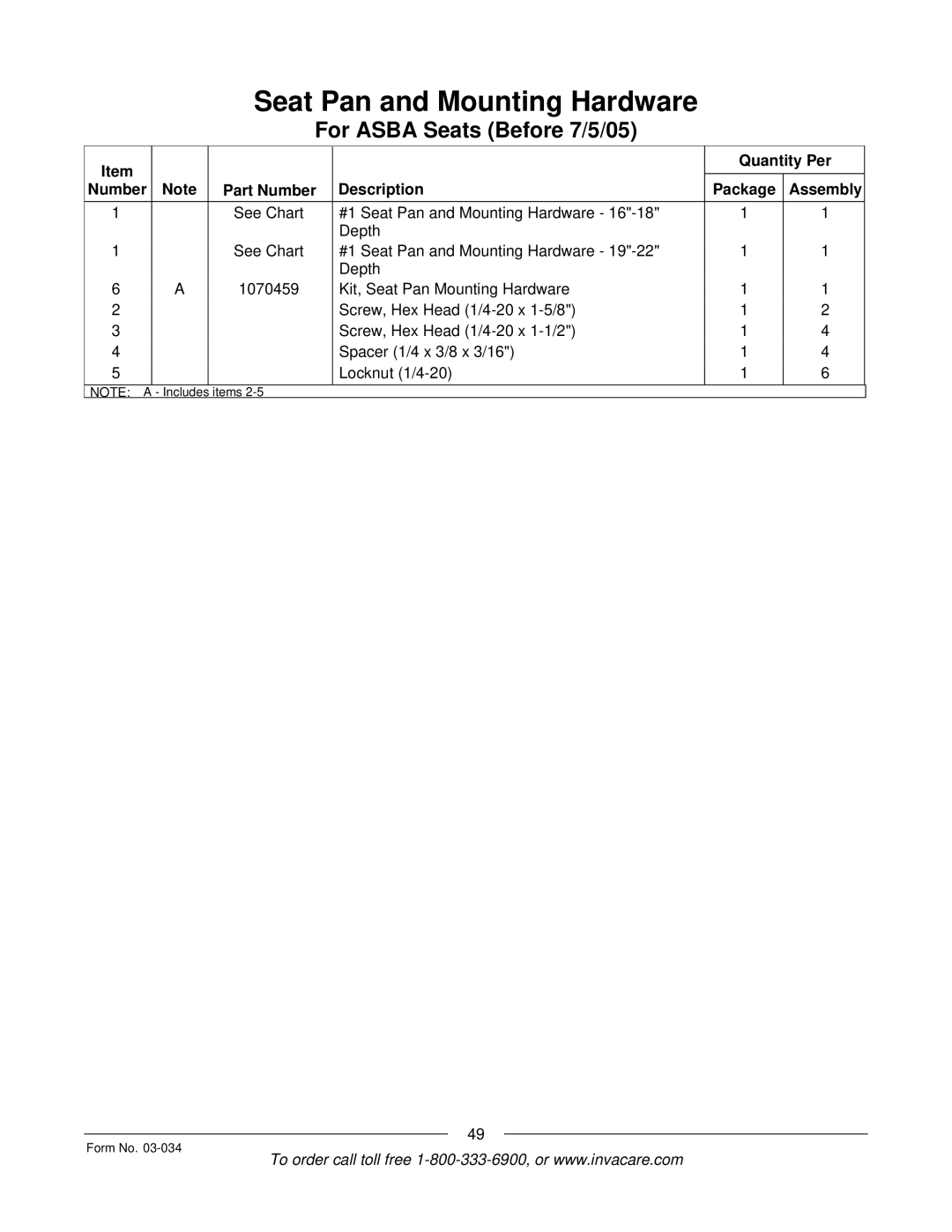 Invacare Storm Series manual Quantity Per Number Part Number Description Package Assembly 