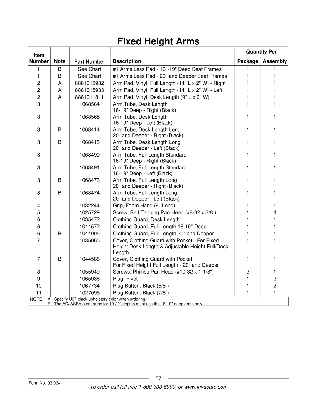 Invacare Storm Series manual Quantity Per Number Part Number Description Package Assembly 