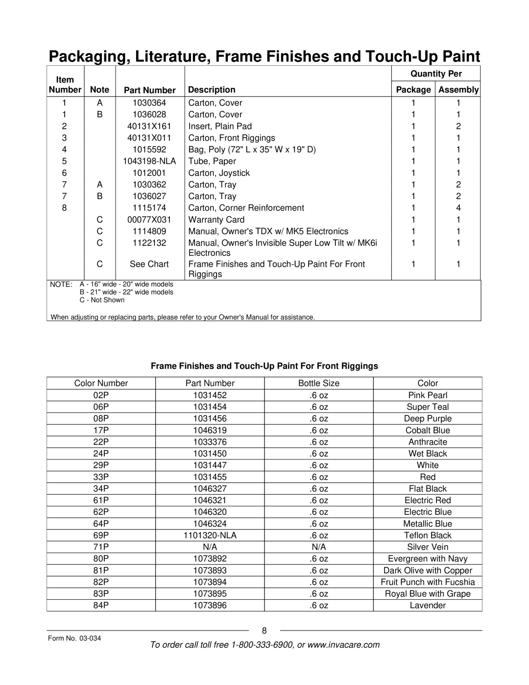 Invacare Storm Series manual Quantity Per Number Part Number Description Package Assembly 