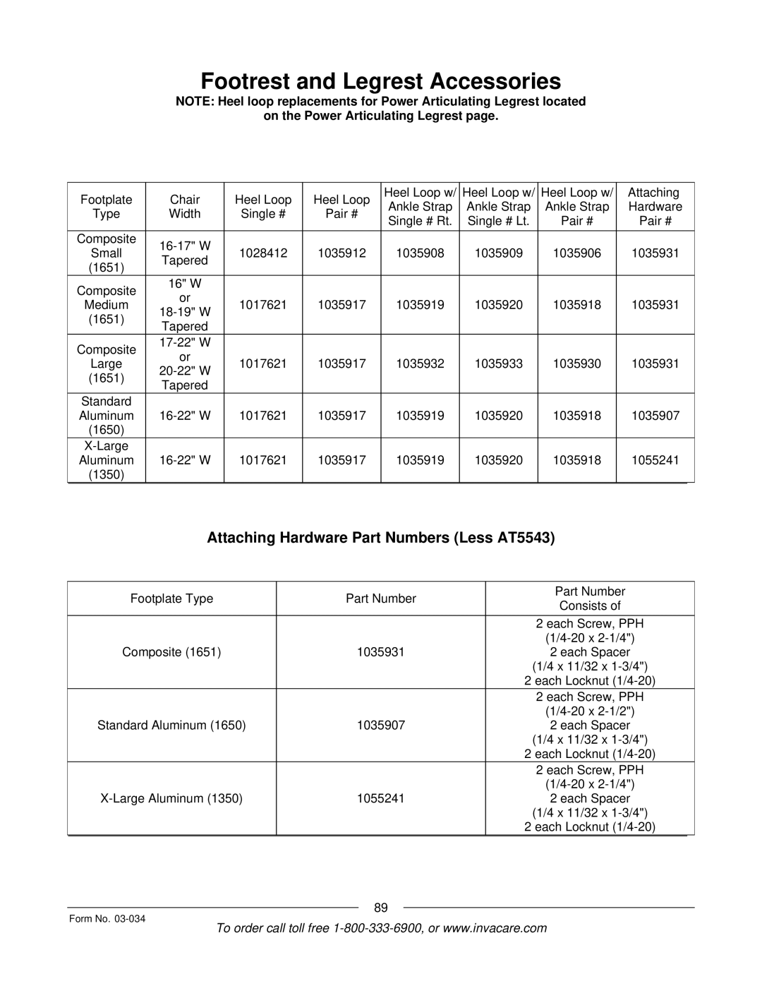 Invacare Storm Series manual Attaching Hardware Part Numbers Less AT5543 