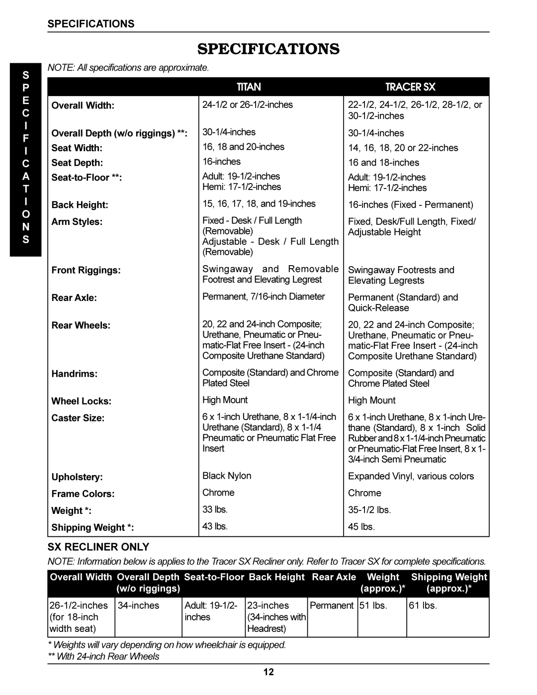 Invacare Tracer SX, SX Recliner, Tracer Titan, Tracer DLX manual Specifications, I F I C a T I O N S 